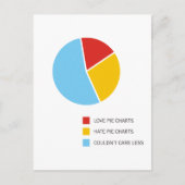 Briefkaart Pie Charts (Voorkant)