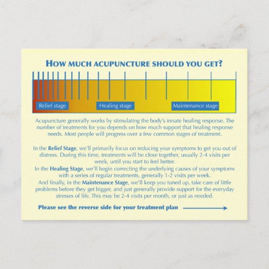 BRIEFKAART POCA-behandelingsplan (Voorkant)