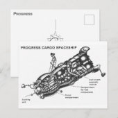 Briefkaart Progress (Voorkant / Achterkant)