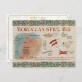 Briefkaart reisketting: Marokkaanse specerijmix (Voorkant / Achterkant)