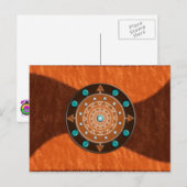 Briefkaart Richtingen (Voorkant / Achterkant)