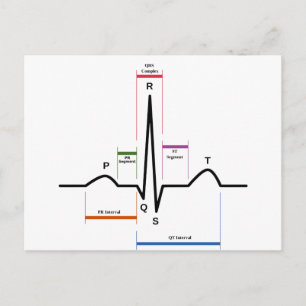 Briefkaart Sinus Rhythm