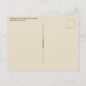 Briefkaart St. Philomena (BK 005) (Achterkant)