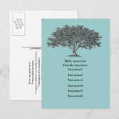 Briefkaart - stamboomlijst (Voorkant / Achterkant)