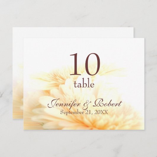 Briefkaart tabelnummer (Voorkant / Achterkant)