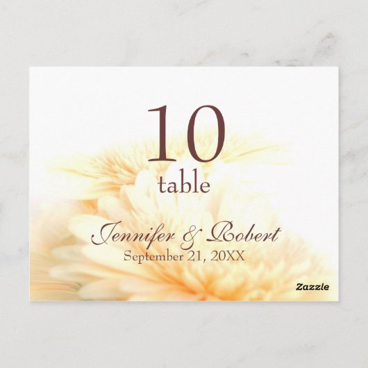 Briefkaart tabelnummer (Achterkant)