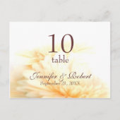 Briefkaart tabelnummer (Voorkant)