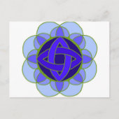 briefkaart "Throat Chakra" (Voorkant)