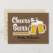 briefkaart-uitnodiging voor het verjaardagscentrum uitnodiging briefkaart (Voorkant / Achterkant)