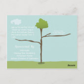 Briefkaart Uitzicht (Achterkant)