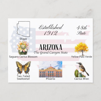 Briefkaart van Arizona | Thema's en oriëntatiepunt