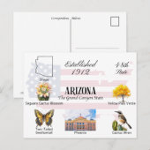 Briefkaart van Arizona | Thema's en oriëntatiepunt (Voorkant / Achterkant)