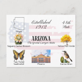 Briefkaart van Arizona | Thema's en oriëntatiepunt