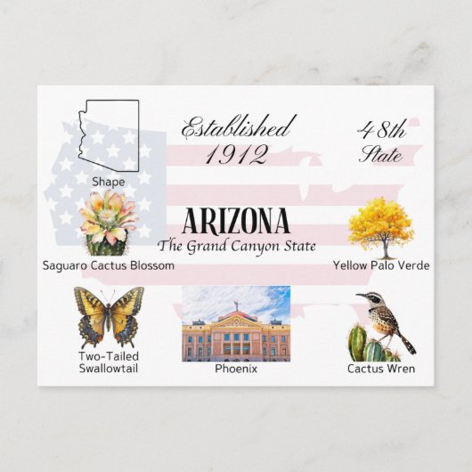 Briefkaart van Arizona | Thema's en oriëntatiepunt (Voorkant)