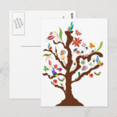 Briefkaart van bloemen en vogels (Voorkant / Achterkant)