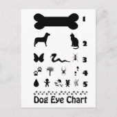 Briefkaart van de Dog Eye Chart (Voorkant)