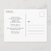 Briefkaart van de driekwart afstuderen-uitnodiging (Achterkant)