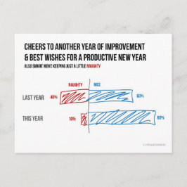 Briefkaart van de ongehoorzame en Bar van Nice het