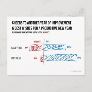 Briefkaart van de ongehoorzame en Bar van Nice het