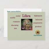 Briefkaart van de spierweefselkarakteristieken (Voorkant / Achterkant)