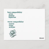 Briefkaart van de spierweefselkarakteristieken (Achterkant)