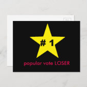 briefkaart van de stemverliezer bij de stemming (Voorkant / Achterkant)