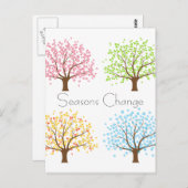 Briefkaart van de winterbomen in het voorjaar van  (Voorkant / Achterkant)