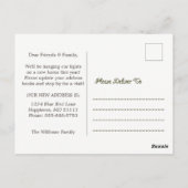 Briefkaart van het Adres van de vakantiewoning het (Achterkant)