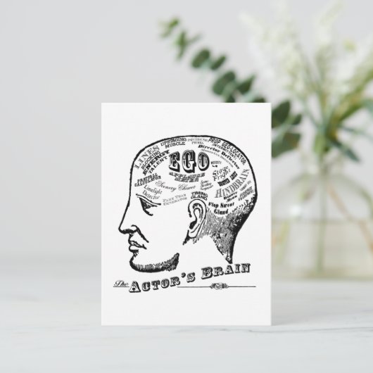 Briefkaart van het remsysteem van de Actor (Staand voorkant)