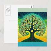 Briefkaart van levensloop (Voorkant / Achterkant)