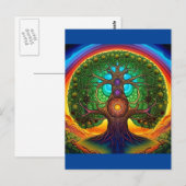 Briefkaart van levensloop (Voorkant / Achterkant)