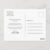 briefkaart voor familie en vriend (Achterkant)