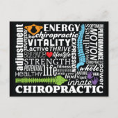 Briefkaart voor heractivering van de Chiropraktijk (Voorkant)