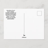 Briefkaart voor het inkollen van vlinders (Achterkant)