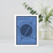 Briefkaart voor ruimtevaart - Uranus (Staand voorkant)