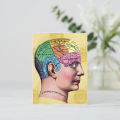 Briefkaart voor terminologie (Staand voorkant)