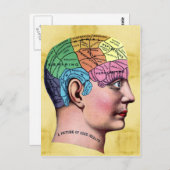 Briefkaart voor terminologie (Voorkant / Achterkant)