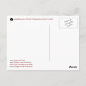 Briefkaart Zan360x Afrika 360° (Achterkant)