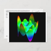 Briefkaart: Zernike polynomial Z(8,4) witte rug Briefkaart (Voorkant / Achterkant)