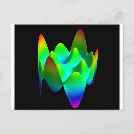 Briefkaart: Zernike polynomial Z(8,4) witte rug Briefkaart (Voorkant)