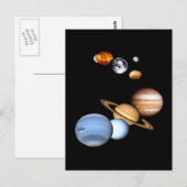Briefkaart zonnecentrales (Voorkant / Achterkant)
