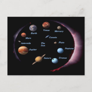 Briefkaart zonnecentrales