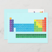 Briefkaarten (Voorkant / Achterkant)