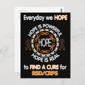 BRIEFKAARTEN...elke dag HOPEN we...RSD/CRPS Briefkaart (Voorkant / Achterkant)