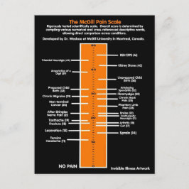 BRIEFKAARTEN...McGill Pain Scale Briefkaart