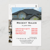 Briefkaarten onroerend goed Recente verkoopdak V (Voorkant / Achterkant)