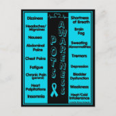 BRIEFKAARTEN... POTS - Symptomen Briefkaart (Voorkant)