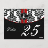 briefkaarten rode dampmonogram (Achterkant)