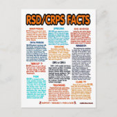 BRIEFKAARTEN...RSD/CRPS - Feiten Briefkaart (Voorkant)