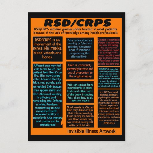 BRIEFKAARTEN...RSD/CRPS - Info Briefkaart (Voorkant)